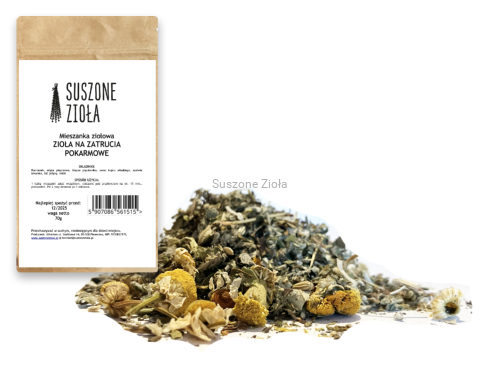 zioła na zatrucia pokarmowe